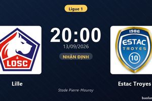 Nhận định Lille vs Estac Troyes: Điểm nóng cuộc đua tốp đầu