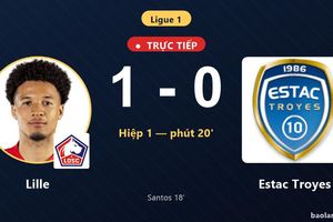 TRỰC TIẾPTrực tiếp Lille vs Estac Troyes: Hiệp 2 bắt đầu, Lille dẫn 1-0