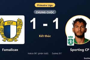 Bị Famalicao cầm hòa phút cuối, Sporting CP lỡ cơ hội bám đuổi ngôi đầu