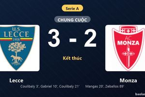 Thống kê trận đấu Lecce 3-2 Monza: L. Coulibaly tỏa sáng, Lecce giành trọn 3 điểm