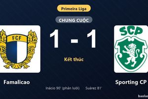 Thống kê trận đấu Famalicao 1-1 Sporting CP: Hai đội chia điểm