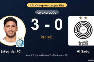 Thua trắng Esteghlal FC 0-3, Al Sadd nhận đòn đau ngày ra quân AFC Champions League Elite
