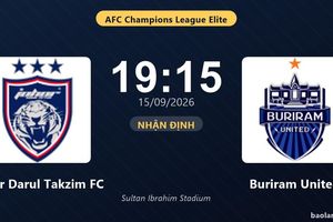 Nhận định Johor Darul Takzim FC vs Buriram United: Màn so tài của hai đội vào phom