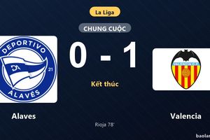 Thống kê trận đấu Alaves 0-1 Valencia: Luis Rioja tỏa sáng, Valencia giành trọn 3 điểm