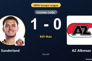Hạ gục AZ Alkmaar, Sunderland khởi đầu suôn sẻ tại Europa League