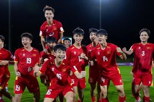 Triệu tập 29 tuyển thủ Việt Nam, sẵn sàng dự World Cup U17