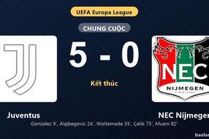 Thống kê trận đấu Juventus 5-0 NEC Nijmegen: Juventus thắng đậm thuyết phục