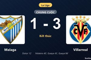 Thống kê trận đấu Malaga 1-3 Villarreal: Villarreal ngược dòng ngoạn mục