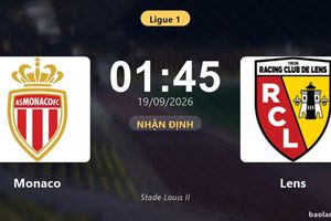 Nhận định Monaco vs Lens: Cơ hội bám đuổi ngôi đầu