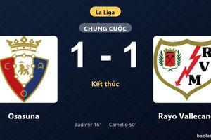 Thống kê trận đấu Osasuna 1-1 Rayo Vallecano: Hai đội chia điểm