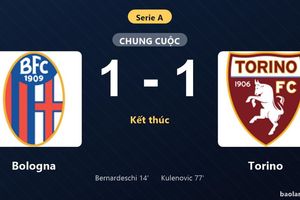 Thống kê trận đấu Bologna 1-1 Torino: Hai đội chia điểm