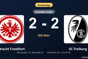 Thống kê trận đấu Eintracht Frankfurt 2-2 SC Freiburg: Màn rượt đuổi tỷ số mãn nhãn