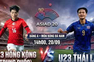 Nhận định U23 Hồng Kông (Trung Quốc) vs U23 Thái Lan, 14h00 ngày 20/9: U23 Thái Lan thừa thắng xông lên