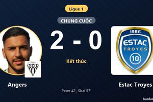 Hạ Estac Troyes 2-0, Angers vượt mặt chính đối thủ trên bảng xếp hạng