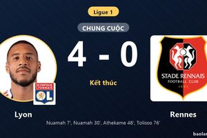 Đè bẹp Rennes 4-0, Lyon áp sát đối thủ trên bảng xếp hạng Ligue 1