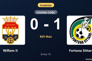 Thống kê trận đấu Willem II 0-1 Fortuna Sittard: Philip Brittijn tỏa sáng, Fortuna Sittard giành trọn 3 điểm