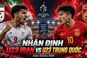Nhận định bóng đá U23 Iran vs U23 Trung Quốc: Cuộc đấu giành vé sớm vào vòng knock-out