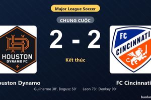 Thống kê trận đấu Houston Dynamo 2-2 FC Cincinnati: Màn rượt đuổi tỷ số mãn nhãn
