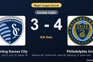 Thống kê trận đấu Sporting Kansas City 3-4 Philadelphia Union: Philadelphia Union ngược dòng ngoạn mục