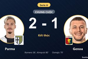 Hạ Genoa 2-1, Parma thắp hy vọng thoát nhóm cầm đèn đỏ Serie A