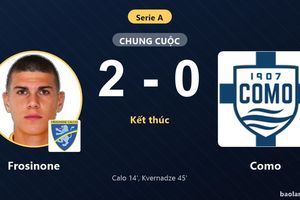 Hạ gục Como 2-0, Frosinone phả hơi nóng vào nhóm dự cúp châu Âu