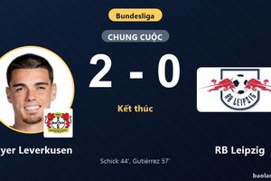 Hạ gục RB Leipzig, Bayer Leverkusen bứt lên giữa bảng xếp hạng Bundesliga