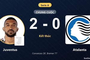 Đánh bại Atalanta, Juventus vươn lên thứ 8 Serie A đẩy đối thủ tụt lại