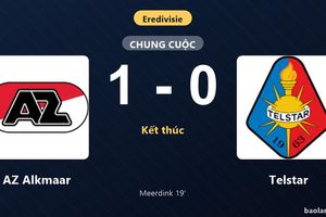 Thống kê trận đấu AZ Alkmaar 1-0 Telstar: Mexx Meerdink tỏa sáng, AZ Alkmaar giành trọn 3 điểm