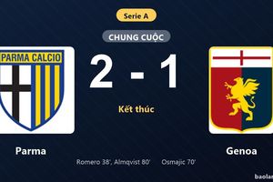 Thống kê trận đấu Parma 2-1 Genoa: P. Almqvist tỏa sáng, Parma giành trọn 3 điểm
