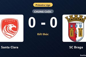 Thống kê trận đấu Santa Clara 0-0 SC Braga: Trận hòa không bàn thắng