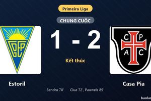 Thống kê trận đấu Estoril 1-2 Casa Pia: Casa Pia ngược dòng ngoạn mục