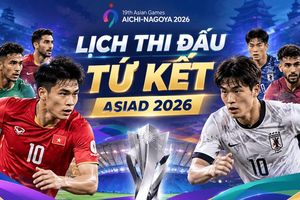 Lịch thi đấu tứ kết ASIAD 2026 mới nhất: U23 Việt Nam gặp Hàn Quốc, Nhật Bản đấu Triều Tiên