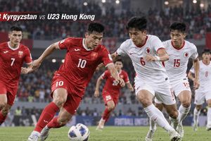 Trực tiếp tỉ số U23 Kyrgyzstan vs U23 Hồng Kông: 90 phút cuối cho lời chia tay ASIAD 2026