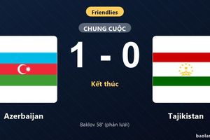 Thống kê trận đấu Azerbaijan 1-0 Tajikistan: Azerbaijan giành chiến thắng chung cuộc