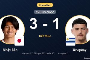 Nhật Bản đánh bại Uruguay 3-1 sau màn bùng nổ ở phút 90