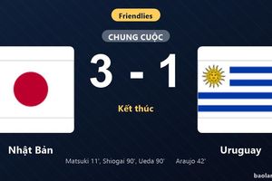 Thống kê trận đấu Nhật Bản 3-1 Uruguay: A. Ueda tỏa sáng, Nhật Bản giành trọn 3 điểm