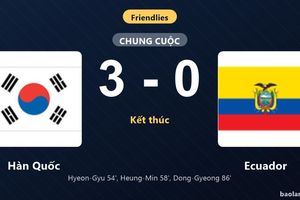 Thống kê trận đấu Hàn Quốc 3-0 Ecuador: Hàn Quốc thắng đậm thuyết phục