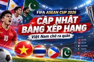 Bảng xếp hạng FIFA ASEAN Cup 2026 mới nhất: Lào dẫn đầu, Việt Nam chờ ra quân