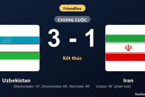 Thống kê trận đấu Uzbekistan 3-1 Iran: K. Norchaev tỏa sáng, Uzbekistan giành trọn 3 điểm