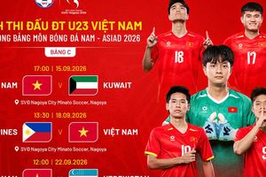 Lịch thi đấu, tường thuật trực tiếp Đội tuyển U23 Việt Nam ASIAD 2026