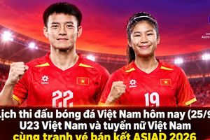 Lịch thi đấu bóng đá Việt Nam hôm nay (25/9): U23 Việt Nam và tuyển nữ Việt Nam cùng tranh vé bán kết ASIAD 2026