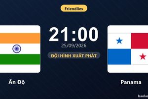 TRỰC TIẾPTrực tiếp Ấn Độ vs Panama: Trận đấu đang diễn ra