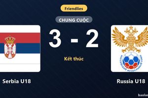 Serbia U18 giành chiến thắng sát nút trước Russia U18 ở trận giao hữu quốc tế
