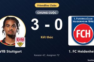 Thắng giòn giã 1. FC Heidenheim, VfB Stuttgart phô diễn sức mạnh trên sân nhà