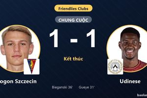 Udinese bị Pogon Szczecin cầm hòa ở trận giao hữu cấp câu lạc bộ
