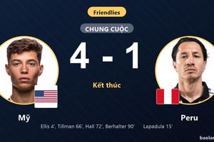 Bùng nổ trong hiệp hai, Mỹ đè bẹp Peru tại Orlando