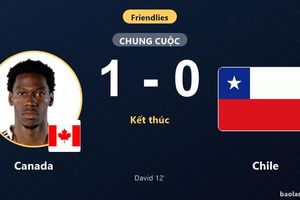 David tỏa sáng sớm, Canada hạ gục Chile trên sân BMO Field