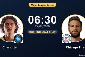 TRỰC TIẾPTrực tiếp Charlotte vs Chicago Fire: Chicago Fire lấn lướt trên sân khách, chưa có bàn thắng
