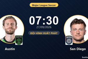TRỰC TIẾPTrực tiếp Austin vs San Diego: Đội hình xuất phát