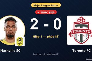 TRỰC TIẾPTrực tiếp Nashville SC vs Toronto FC: Hết hiệp 1, Nashville SC dẫn 2-0